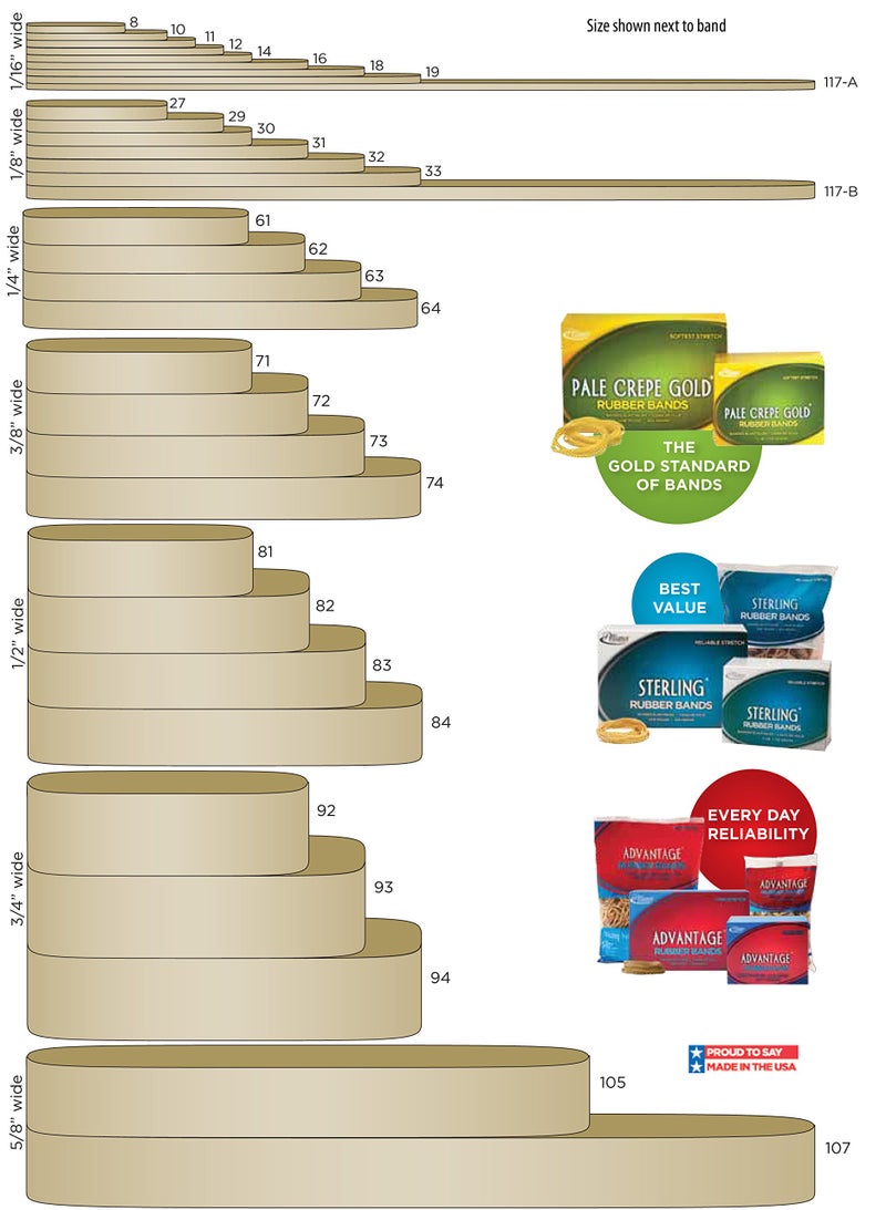 Alliance Rubber 26259 Advantage Rubber Bands Size #117A, 1/4 lb Box Contains Approx. 100 Bands (7" x 1/16", Natural Crepe),Beige - Image 3